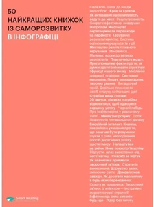 50 найкращих книжок із саморозвитку в інфографіці