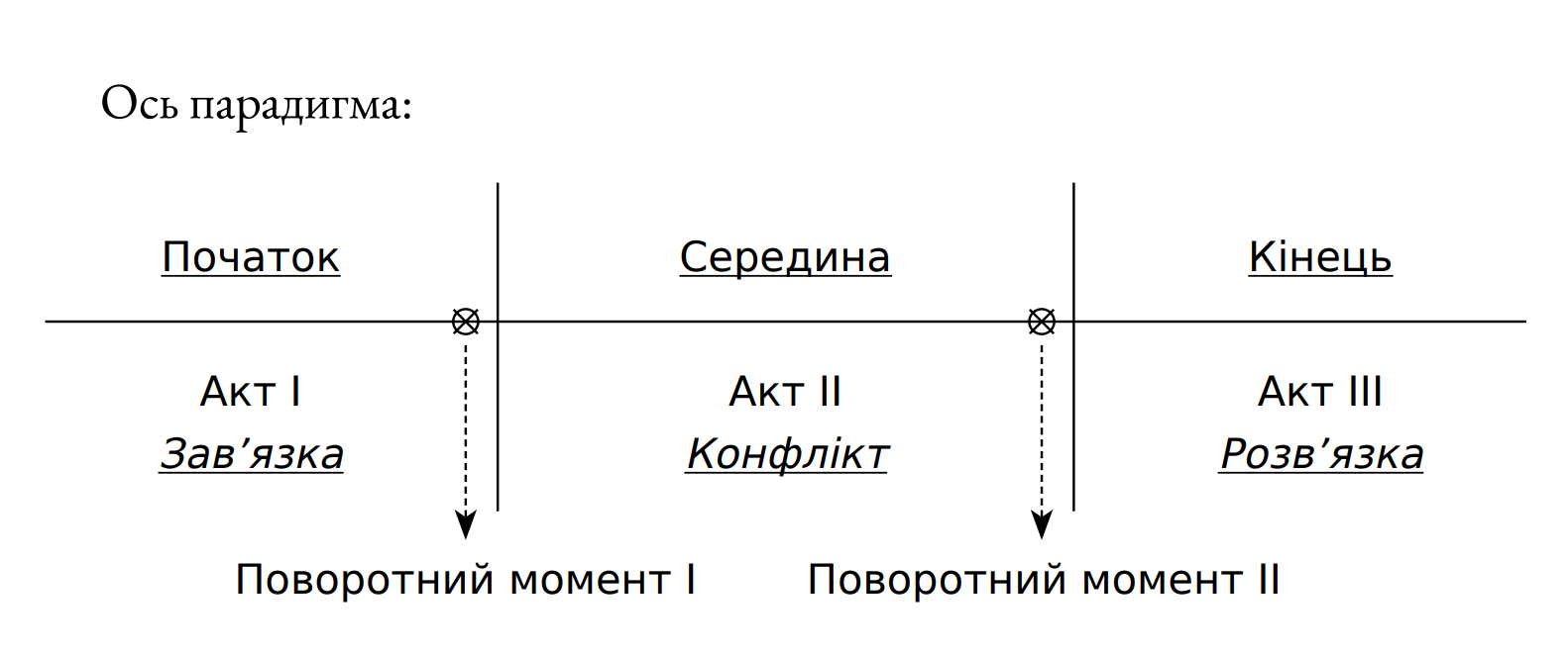 Знімок екрана 2025-12-16 180512